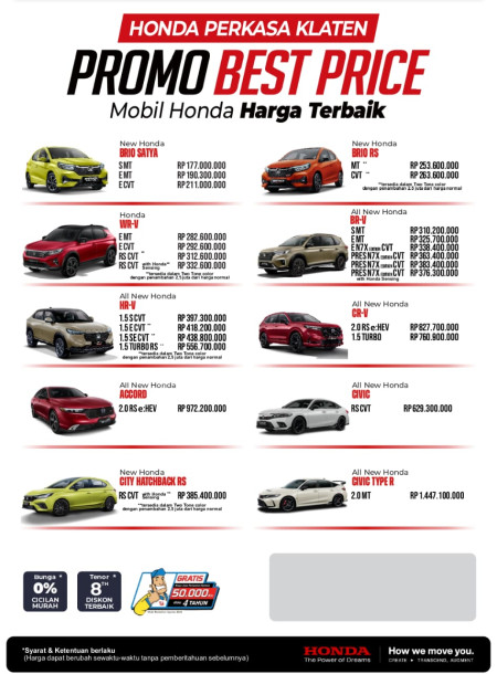 Pricelist Harga Honda Klaten 2025
